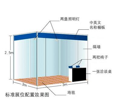 2027上海国际养老产业及康复展览会展位价格
